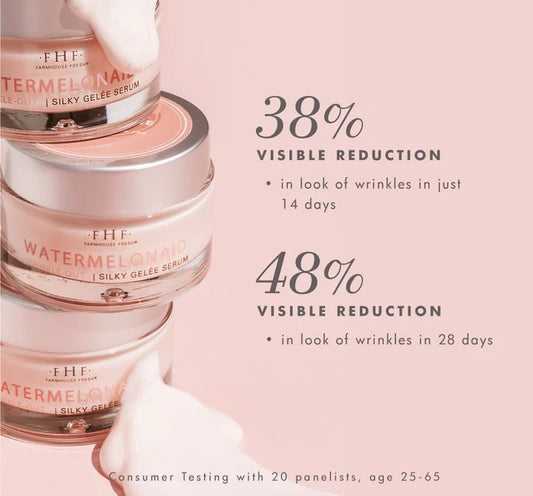 Watermelonaid® Wrinkle-Out Silky Gelée Serum