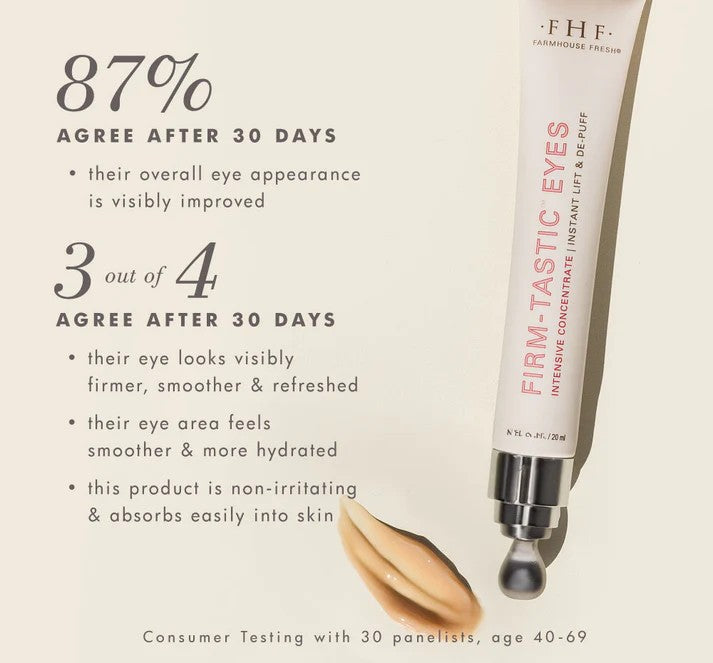 Firm-Tastic® Eyes Intensive Concentrate | Instant Lift & De-Puff