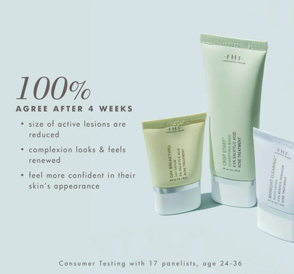Midnight Clearing Night Lotion