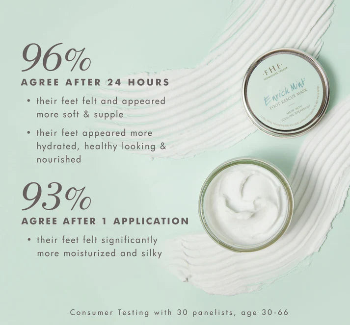 Enrich Mint® Foot Rescue Mask