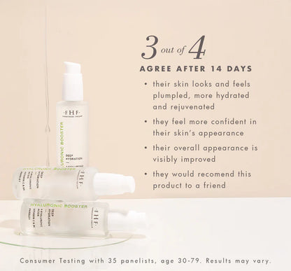 Hyaluronic Booster