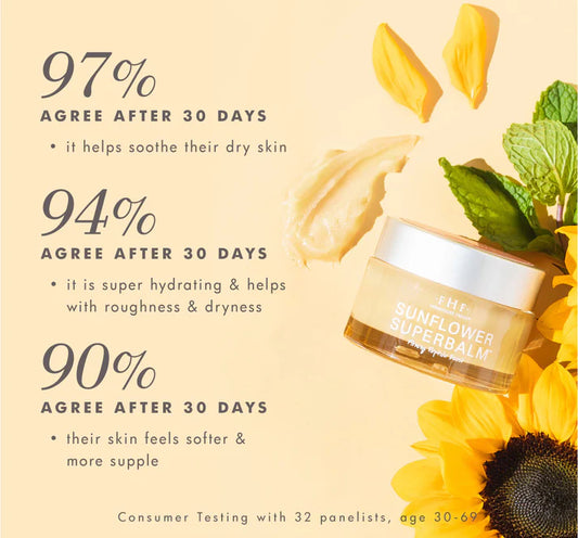 Sunflower Superbalm® Firming Peptide Boost