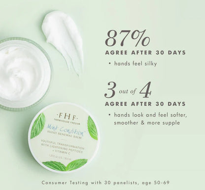 Mint Condition® Hand Renewal Balm